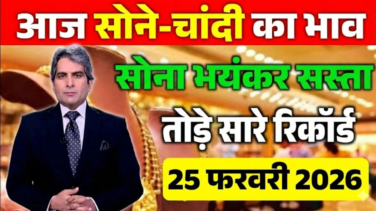 Gold Price Today in India